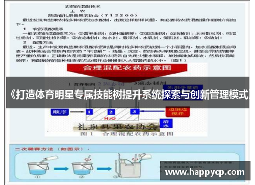 《打造体育明星专属技能树提升系统探索与创新管理模式》